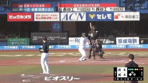 12球団、打率と得点圏打率の差ランキングwww