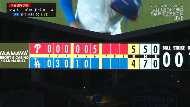 大谷、5回ノーノーで降板 → 2番手が5連打浴びて逆転ｗｗｗｗｗ