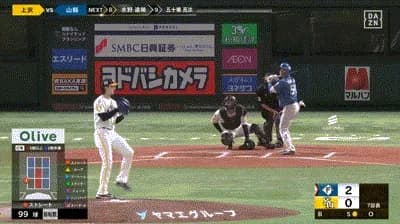 【パCSFinal3回戦】日本ハム・山縣、ソフトバンク・上沢からソロホームラン！リードを３点に広げる！！！！！！！！！！！！！