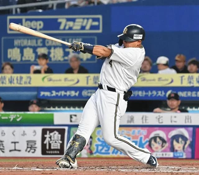 森友哉　通算打率.285 1165安 130本 出塁率.372長打率.453OPS.826←歴代捕手と比べると誰レベル？