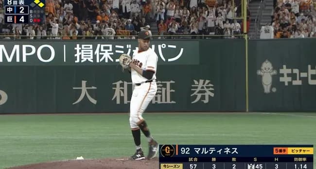 【緊急】8回途中でライマル登板ｗｗｗｗｗｗｗｗｗｗ