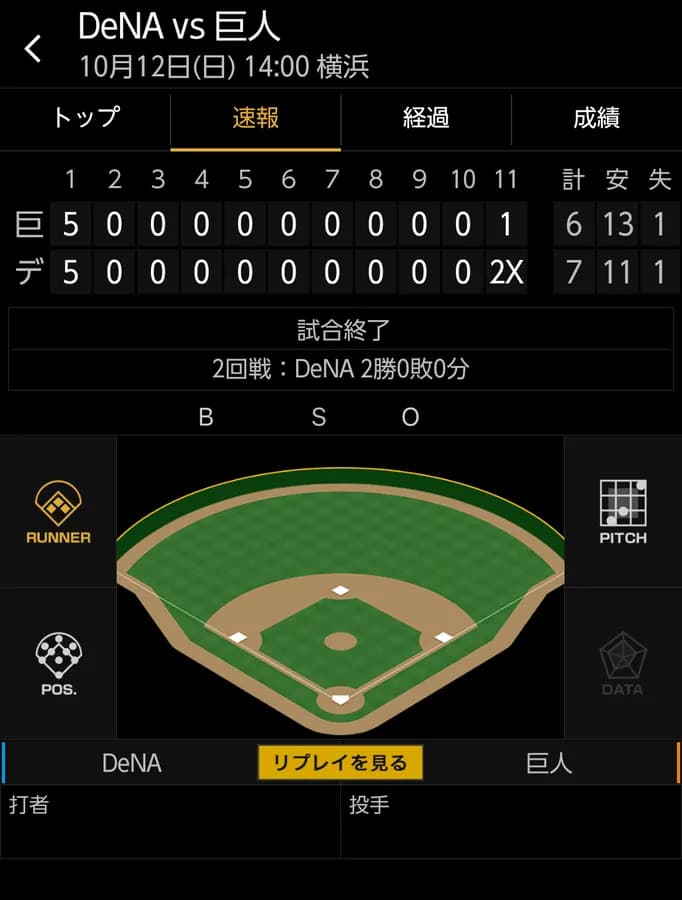 ベイスターズ 7ー6  ジャイアンツ　延長11回劇的サヨナラ勝利！