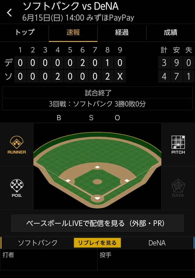 ベイスターズ 3–4 ホークス　8回松尾のタイムリーで勝ち越すも、回跨ぎウィックが打たれて…負け