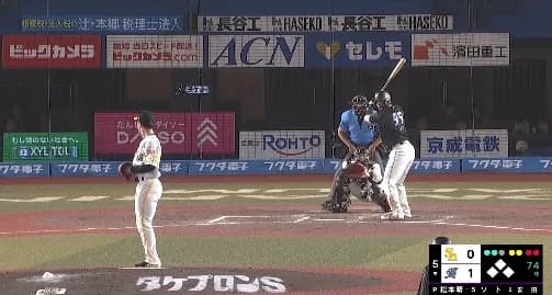 小久保監督、松本晴のエラーに苦言「もったいないね」「チームを代表していくなら守備意識は課題」