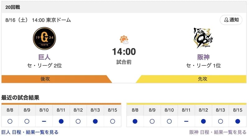 【虎実況】[8月16日] 阪神 vs 巨人（東京ドーム）20回戦　14:00～