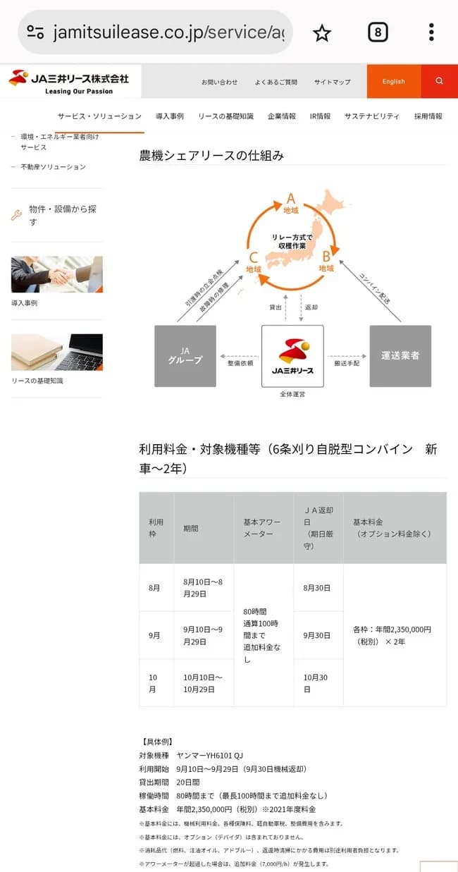 小泉「コンバインはリースにしろ」リース会社「進次郎さん…コンバインリース料は20日258万円です」