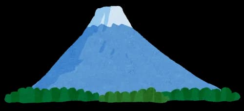 世界で一番美しい山は富士山という風潮