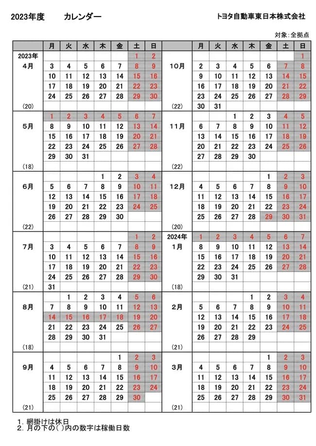 【悲報】トヨタカレンダー、「人間性を奪う」と話題にｗｗｗｗ