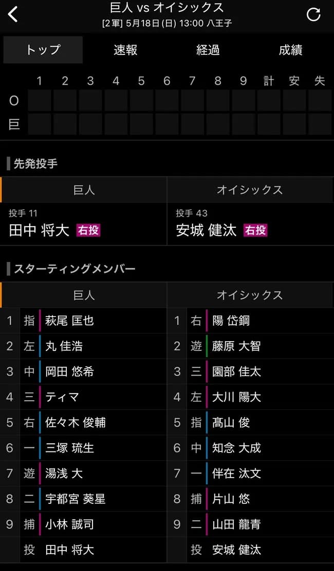 田中将大、2軍で小林とバッテリーを組んで先発