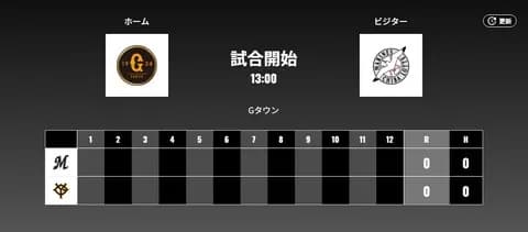 二軍試合実況　6月18日13:00～ 巨人－ロッテ