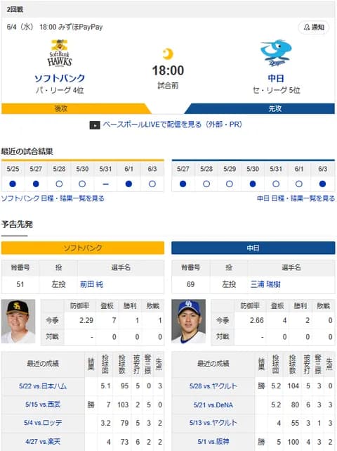 【ドラゴンズ実況】 6/4 中日 vs ソフトバンク（みずほPayPay）18:00~　先発：三浦【中継:TOKYO MX2、スポーツライブ＋他】