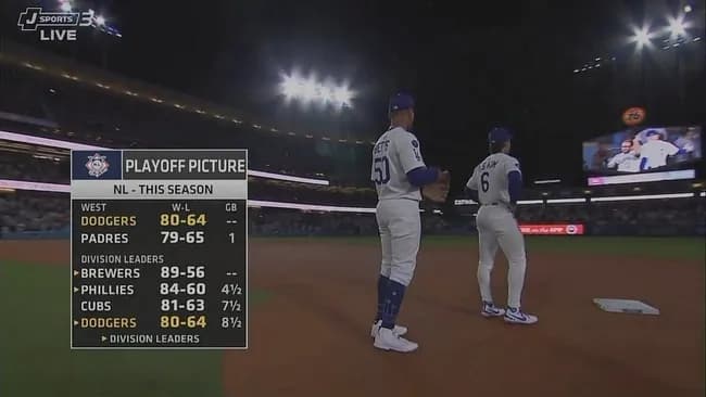ドジャースが地区最下位ロッキーズに辛勝　大谷翔平の二塁打から勝ち越し成功、グラスノー快投