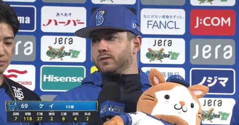 DeNAケイ　7回 118球 2安打 1HR 8奪三振 4四死球 2失点