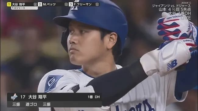 【悲報】６月谷の成績