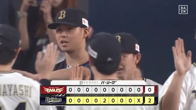 【オリックス対楽天22回戦】オリックス　２年ぶりのＣＳ進出決定！今季３度目先発の山下が７回３安打無失点、１１Ｋの力投で今季初勝利！紅林が特大の８号２ラン！