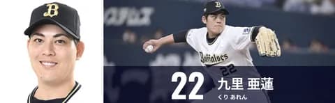 九里亜蓮（33）20登板　2.74　8勝8敗　投球回131.1