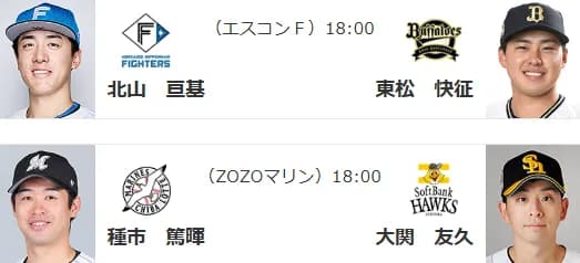 9/11(木)予告先発 種市篤暉×大関友久