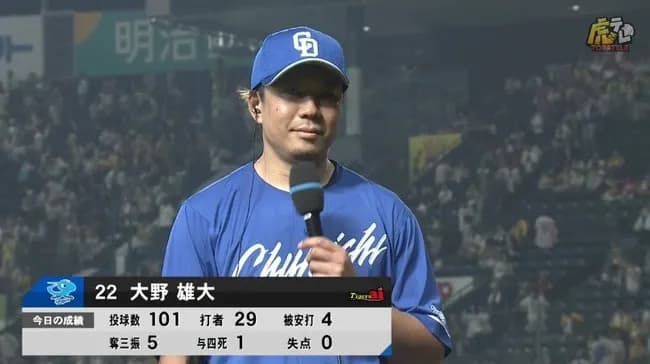 中日大野雄大とかいうエース(37)