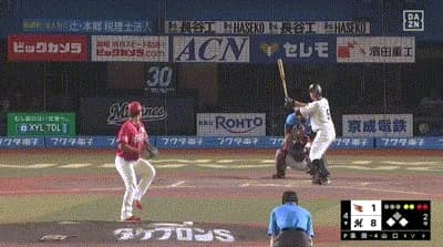 【ロッテ対楽天19回戦】ロッテ・山口航輝、前夜から４打席連発＆１イニング２本目となる第７号３ランホームラン！！！！！！！！！！！！！！！