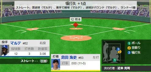 中日ファン、またDVを受けるｗｗｗｗｗｗｗｗｗｗ