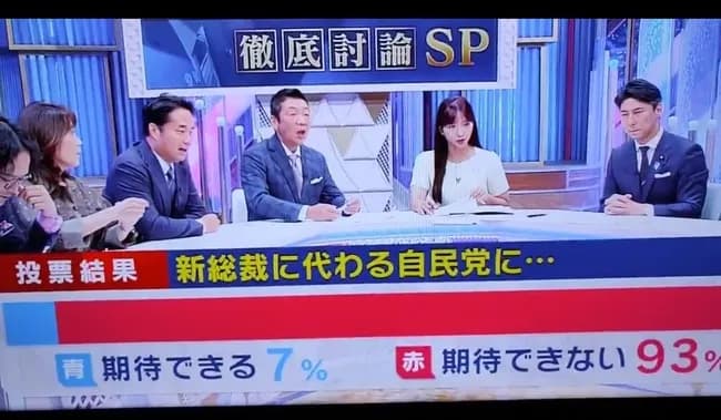 【緊急】自民党、世論の石破支持を無視した結果、ガチで終わる