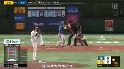 【パCSFinal4回戦】日本ハム、５回表１アウト三塁から水野のタイムリーツーベースでリードを５点に広げる！！！！！！！！！