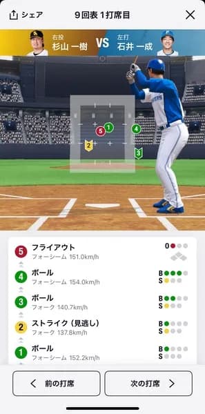 NPB＋さん、NPB審判のヤバさをバラしてしまう
