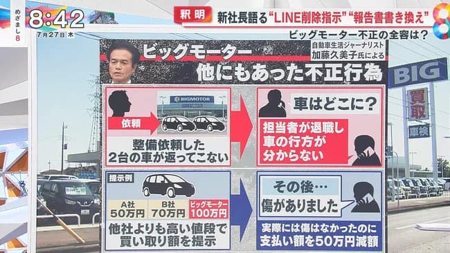 彡(^)(^)「車整備頼む」ビッグモーター「はい」後日彡(^)(^)「車は？」ビッグモーター「売りました」