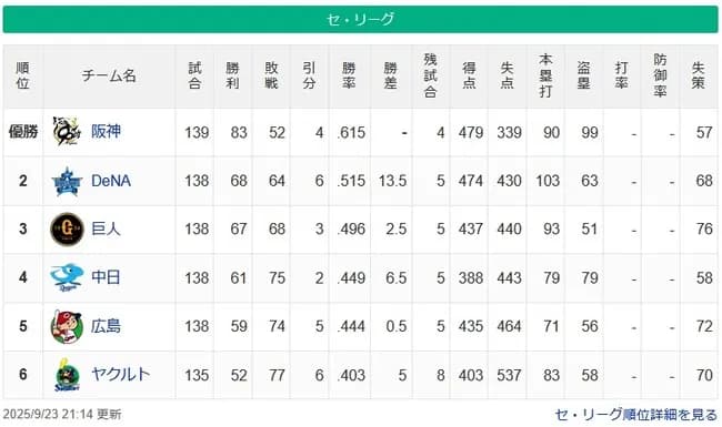 【9/23】●●●●●●●●●●●●●●●●●●●●●●●●●東京 ●●●●●●●●●●●●●●●広島