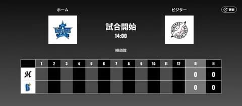 二軍試合実況　6月12日14:00～ DeNA－ロッテ