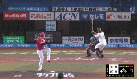 ロッテ・4番山口、3試合連続ホームランｗｗｗｗｗｗｗｗ