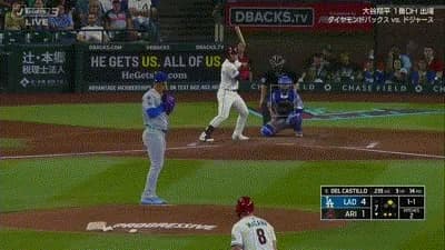 ドジャース・ロバーツ監督の継投wwwwwwwwwwww