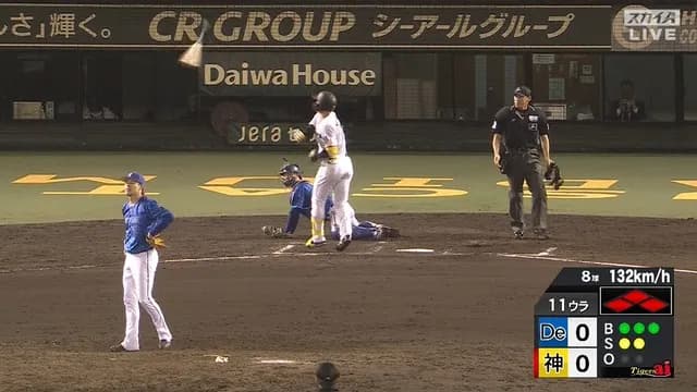 阪神・森下、サヨナラ押し出しでバットぶん投げｗｗｗｗ