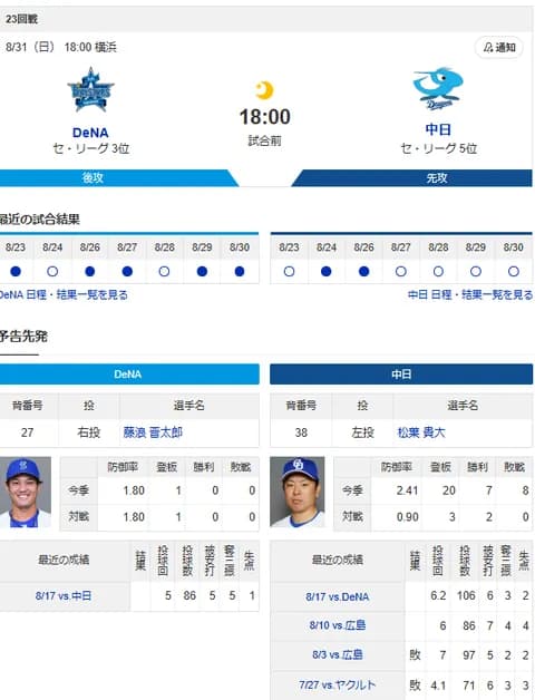 【ドラゴンズ実況】 8/31 中日 vs DeNA（横浜）18:00~　先発：松葉【中継:TBSチャンネル2　DAZN他】
