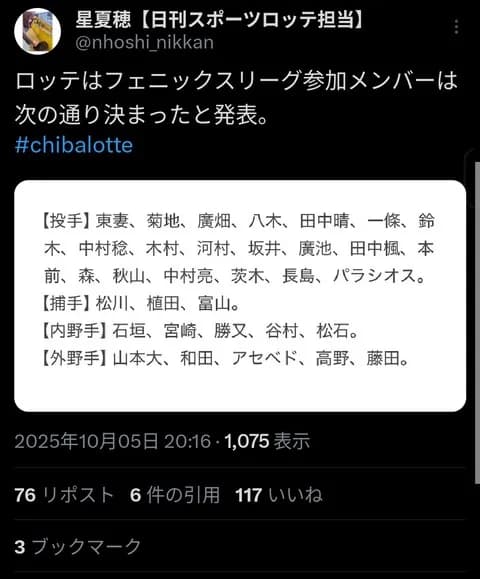 ロッテ、フェニックスリーグ参加メンバー発表！投手20名・野手13名