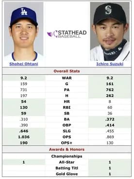 動画　イチローのセーフティバント集！