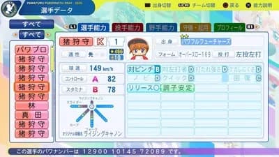 【朗報】猪狩守さん(1997年初登場)、現代でも通用してしまうｗｗｗｗｗｗｗｗｗｗｗｗｗｗｗｗｗｗｗｗｗｗｗｗ