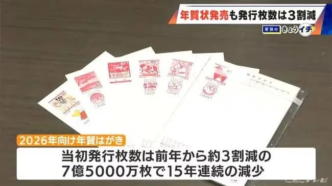 【悲報】郵便局「助けて！年賀状が年々売れなくなってるの！！なんでみんな年賀状書かないの？！」
