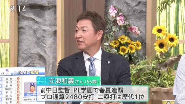 立浪さん、中日の藤浪対策に「自分だったら気合をいれて休めと言われても出る」