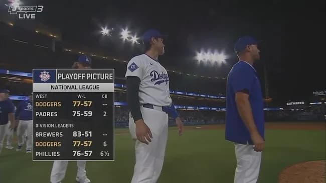 大谷翔平が749日ぶり＆ドジャース加入後初勝利！　5回1失点＆今季最多9Kの好投　二刀流の活躍で4連勝に導く
