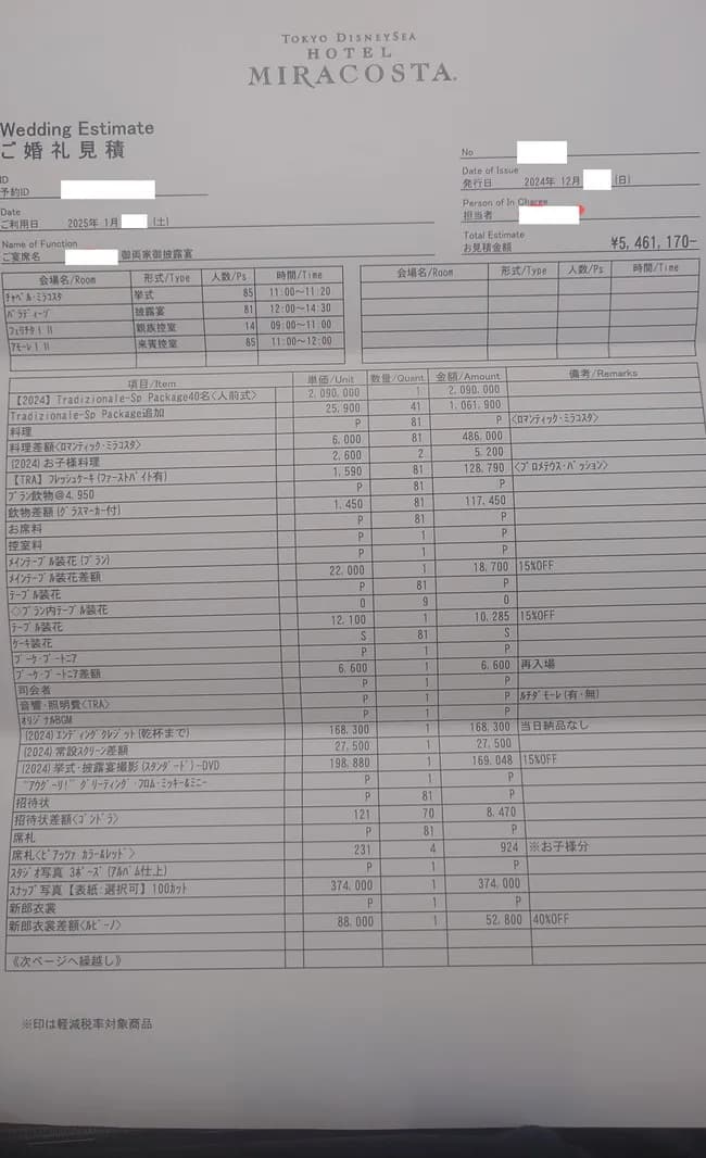 【衝撃】ディズニー結婚式、81人546万円ｗｗｗｗｗｗｗｗ