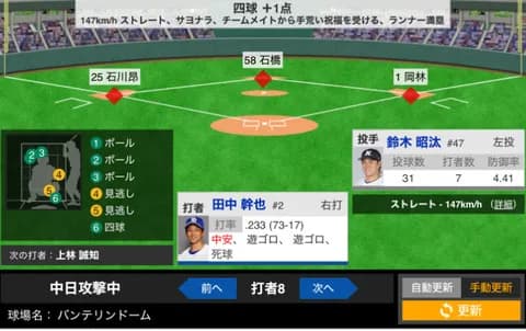 中日・田中が決めた！9回２死走者無しから2点ビハインドを追い付きサヨナラ押し出し四球！！！
