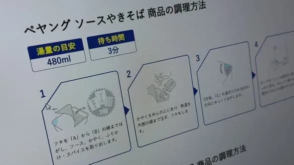 「そのぐらい書いておけよ」──“作り方はQRコードから”のインスタント焼きそばに賛否　製造元の意図は
