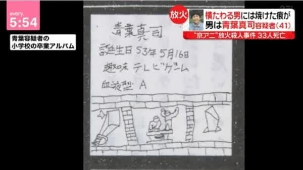 【画像】京アニ放火犯・青葉真司47歳の卒アル