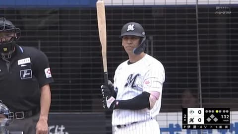 ロッテ・ソト「チームのために何も貢献できていない」