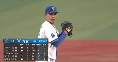 DeNA東克樹　5回 92球 8安打 3失点 2打点でリーグ単独トップ12勝目！！