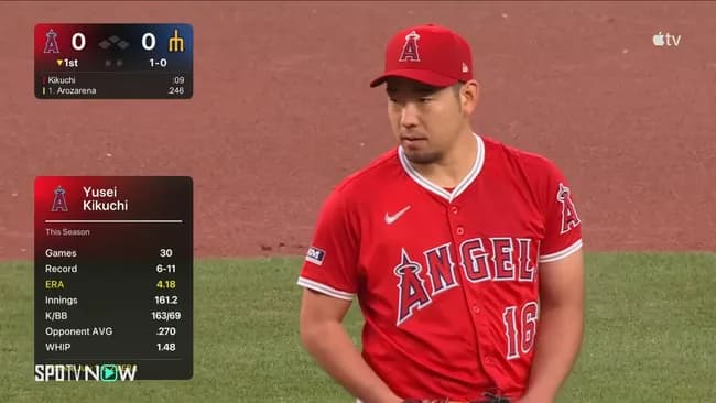 菊池雄星投手（34）