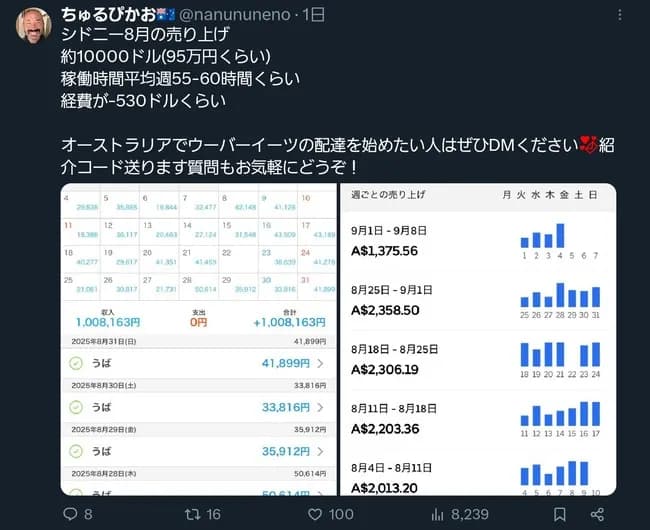 【朗報】日本人、オーストラリアに行けば誰でも月収100万円稼げる模様ｗｗｗｗ