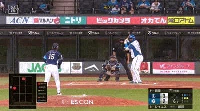 【日本ハム対西武23回戦】日本ハム・レイエス、西武・與座から第３１号同点ソロホームラン！！！！！！！！！！！！！！！！！！！