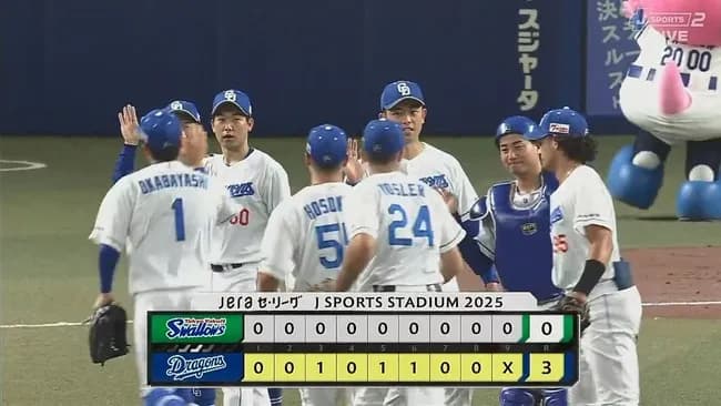 【中日対ヤクルト18回戦】中日が３－０でヤクルトに快勝し連敗ストップ！大野雄大がチームトップ８勝目！松山は今季35セーブ目！田中幹也！ヤクルトは今季１４度目の完封負け！